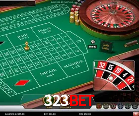 Security Systems 323Bet